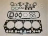 JAPANPARTS KG-204 Gasket Set, cylinder head